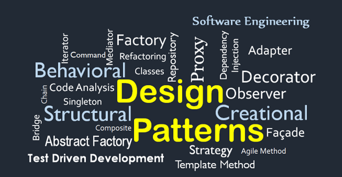 design patterns in spring boot