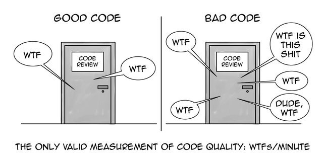 Java coding convention.jpg