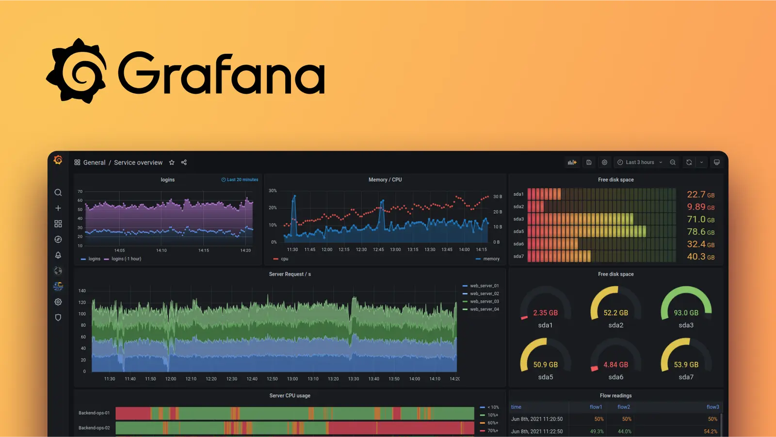 Grafana.png